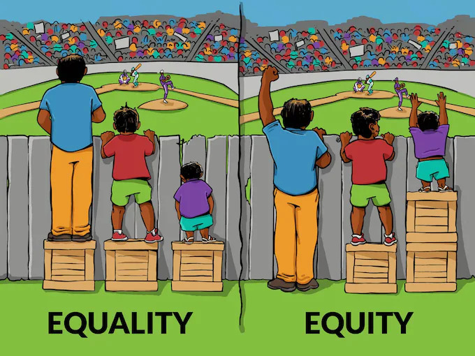 Igualdad/Equidad, Blog de Salagre